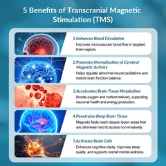 ZJZK rTMS Transcranial Magnetic Stimulation Device | Non Invasive Brain Therapy for Depression, Stroke Recovery, Parkinson, Anxiety & Autism
