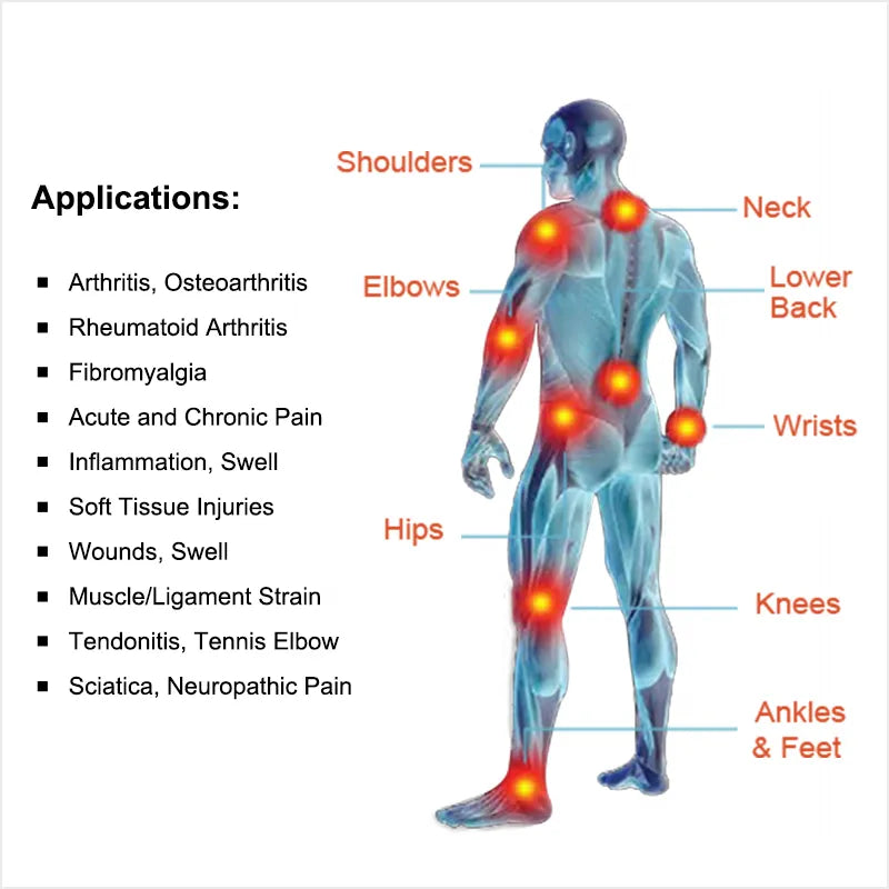 class 4 laser therapy  for  back knees pain Arthritis Osteoarthritis Inflammation Wounds Sciatica